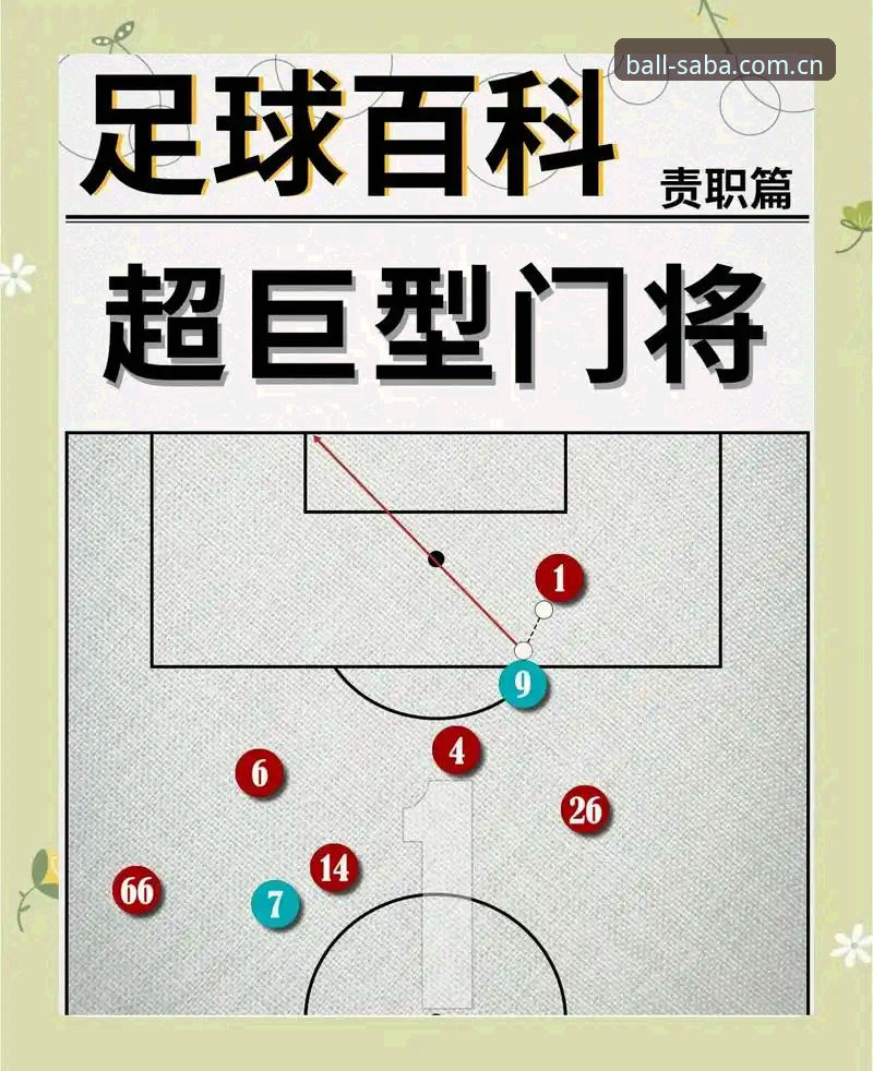 世界杯转会风波看门道：阿根廷前锋逼宫马竞实用观赛指南