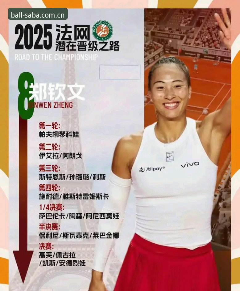 郑钦文巴特洪堡站逆转晋级，沙巴体育平台用户热议“外卡奇迹”
