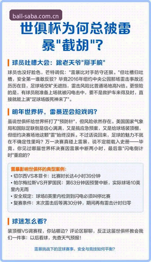 老球迷实战分享：当世界杯遇上雷暴，我在球赛数据里看到这几个信号