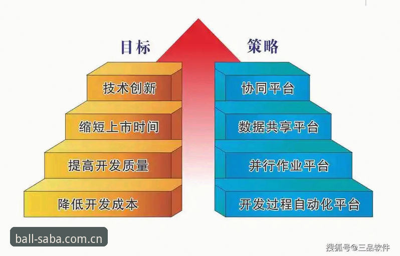 沙巴体育平台安卓下载评测与使用指南：从数据更新到注册优化